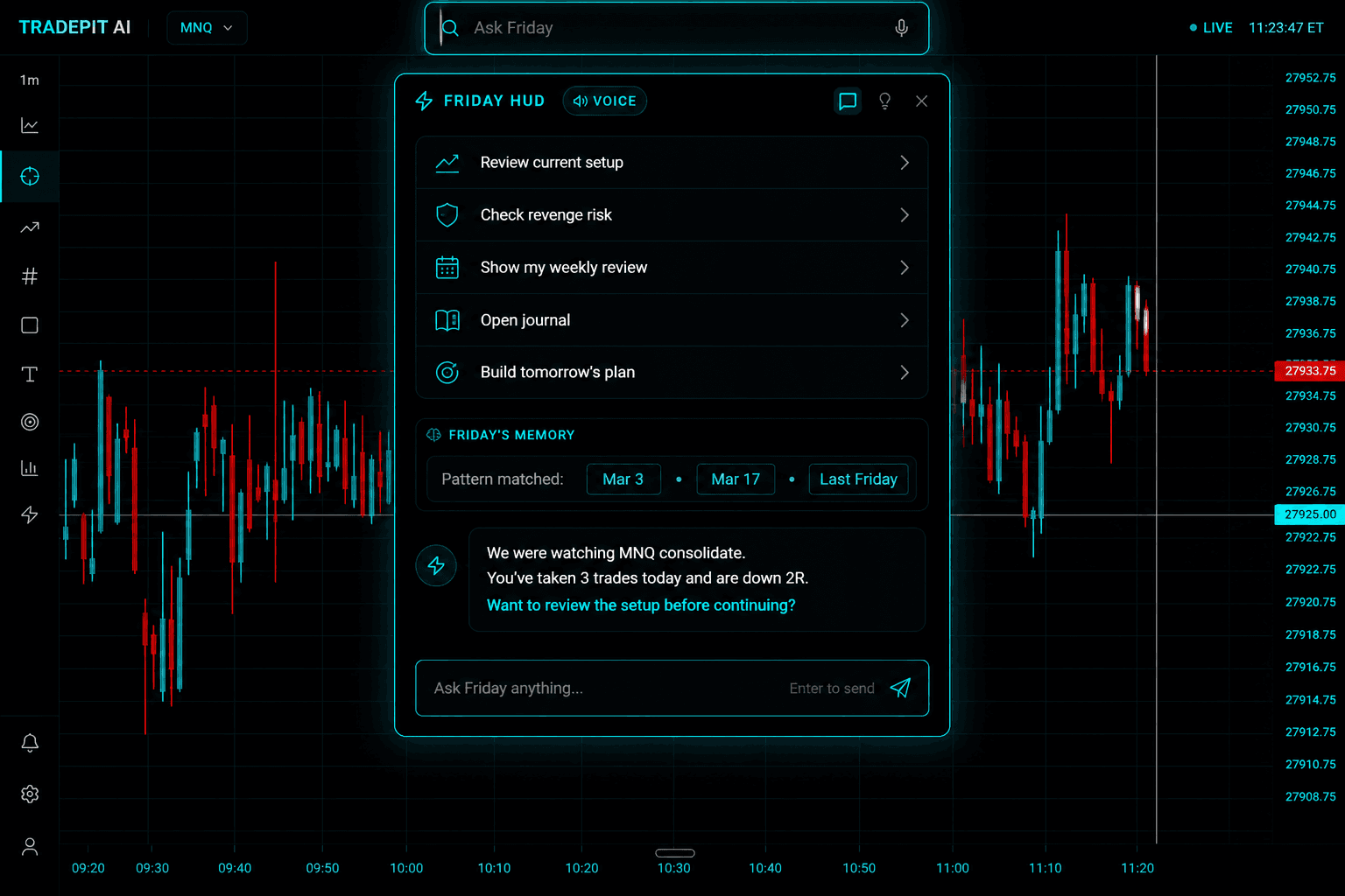 TradePit AI Friday HUD on the chart — voice and chat actions, revenge-risk check, weekly review, journal, plan builder, and Friday's pattern memory matching prior tilt sessions